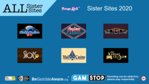 bongo slots sister sites 2020 1024x576 1