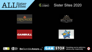 cyberclub casino sister sites 2020 1024x576 1
