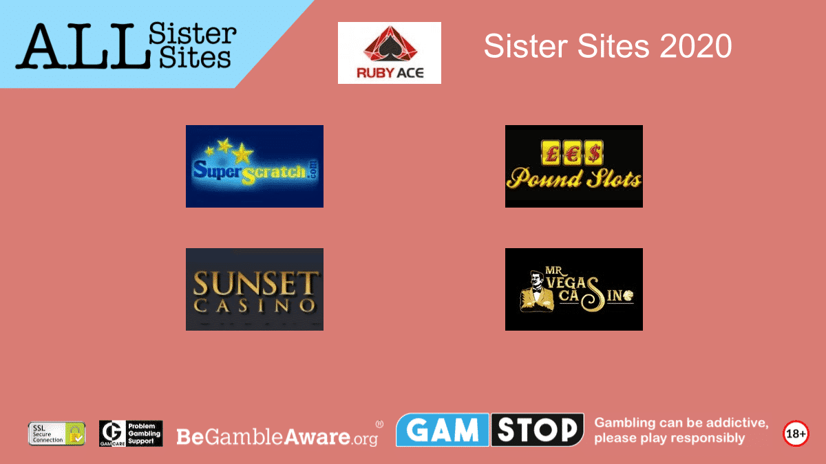 Ruby Ace sister sites - Play at sites like Ruby Ace (2021)
