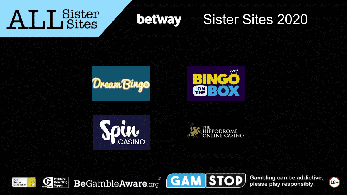 Betway Group Casinos 2026 logo