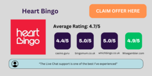 Heart Bingo City AM Review