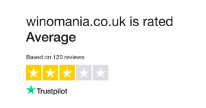 Winomania Trustpilot