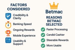 Betti Sister Sites Showdown