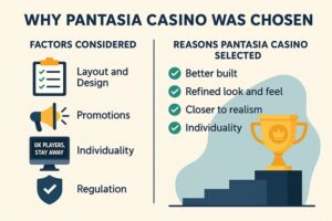 Davincis Gold Sister Sites Showdown