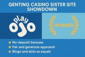 Genting Casino sister sites comparison