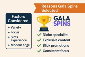 Ladbrokes sister sites showdown