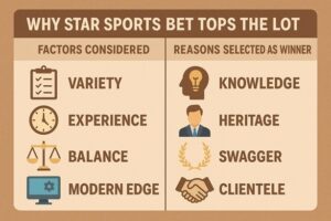 Priced Up sister site showdown