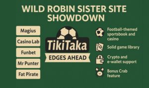 Wild Robin Sister Sites Comparison