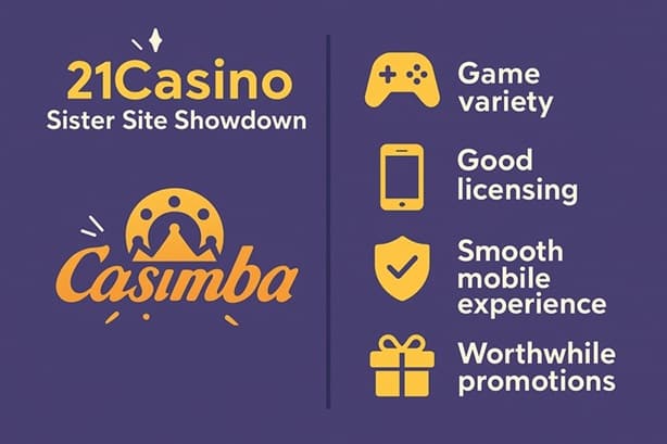 21Casino sister site comparison