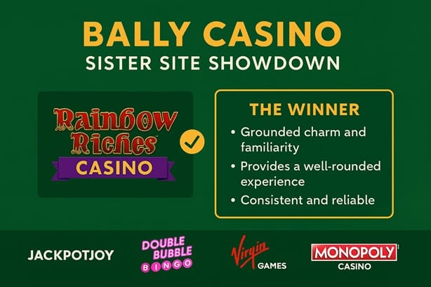 Bally Casino sister sites comparison