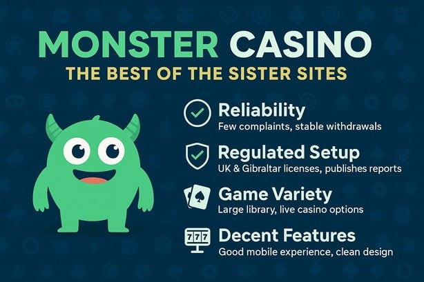 Casino Kings sister site comparison