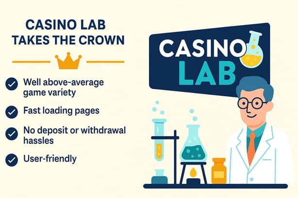 Casino Lab sister sites comparison