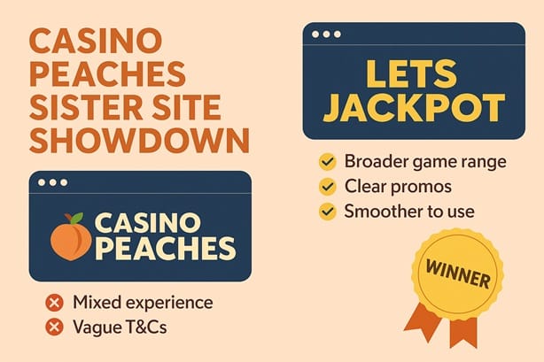 Casino Peaches sister sites comparison