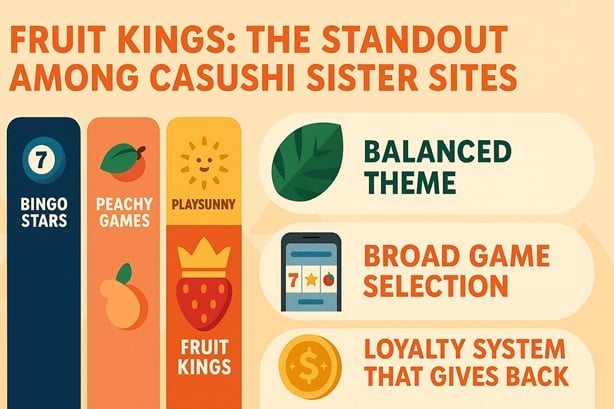 Casushi sister sites comparison