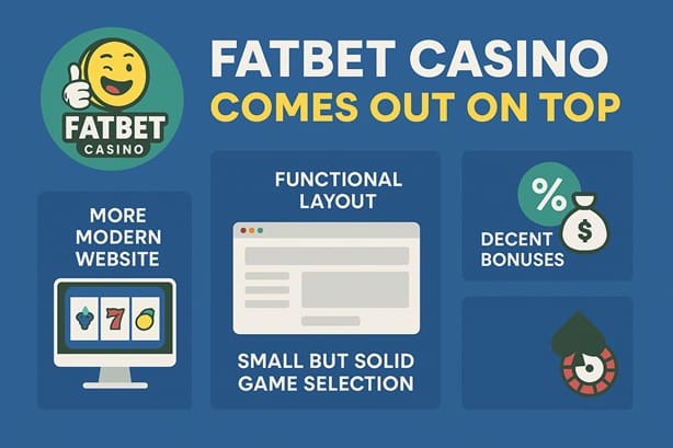 Crazy Luck Casino sister site comparison