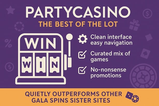 Gala Spins sister sites comparison