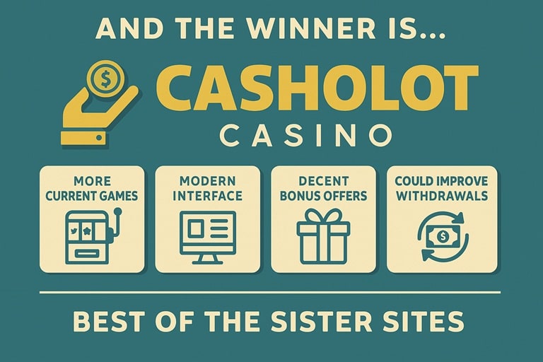 Golden Lady Casino sister site comparison