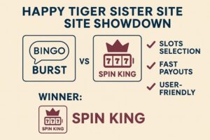Happy Tiger sister sites comparison