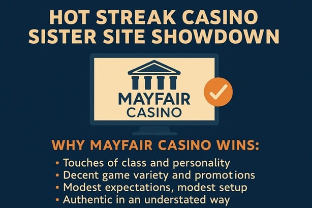 HotStreak Casino sister sites comparison