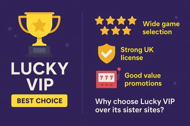 Mecca Games sister site comparison