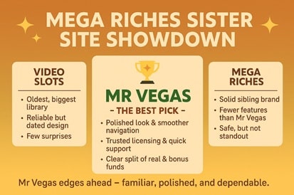 Mega Riches sister sites comparison