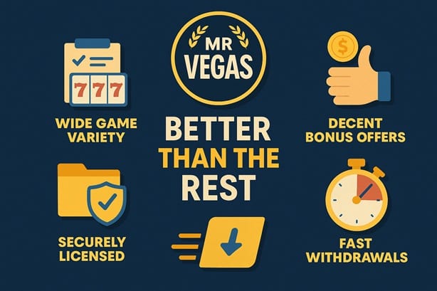 Monster Casino sister sites comparison