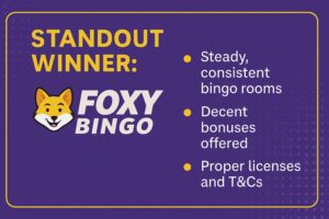 Party Casino sister sites comparison