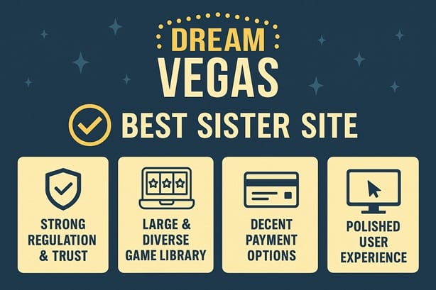 PlayGrand sister sites comparison