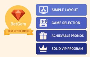 Spinbuddha sister site comparison