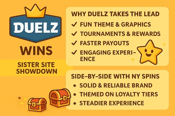 Voodoo Dreams sister sites comparison