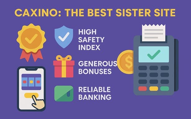 WIldz Casino sister site comparison