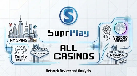 suprplay casinos banner