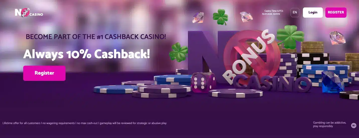 No Bonus Casino homepage before closure
